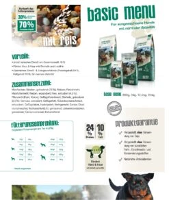 Bewi Dog Basic Menu 25kg -Haustier Discounter basicmenuzusammenfassung